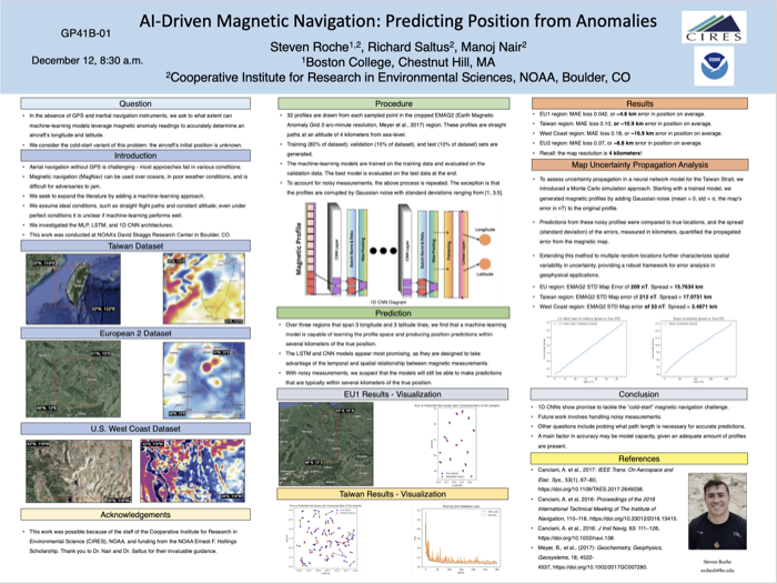AI-Driven Magnetic Navigation: Predicting Position from Anomalies teaser